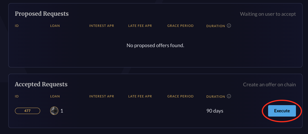 Suppliers Offer Request Page